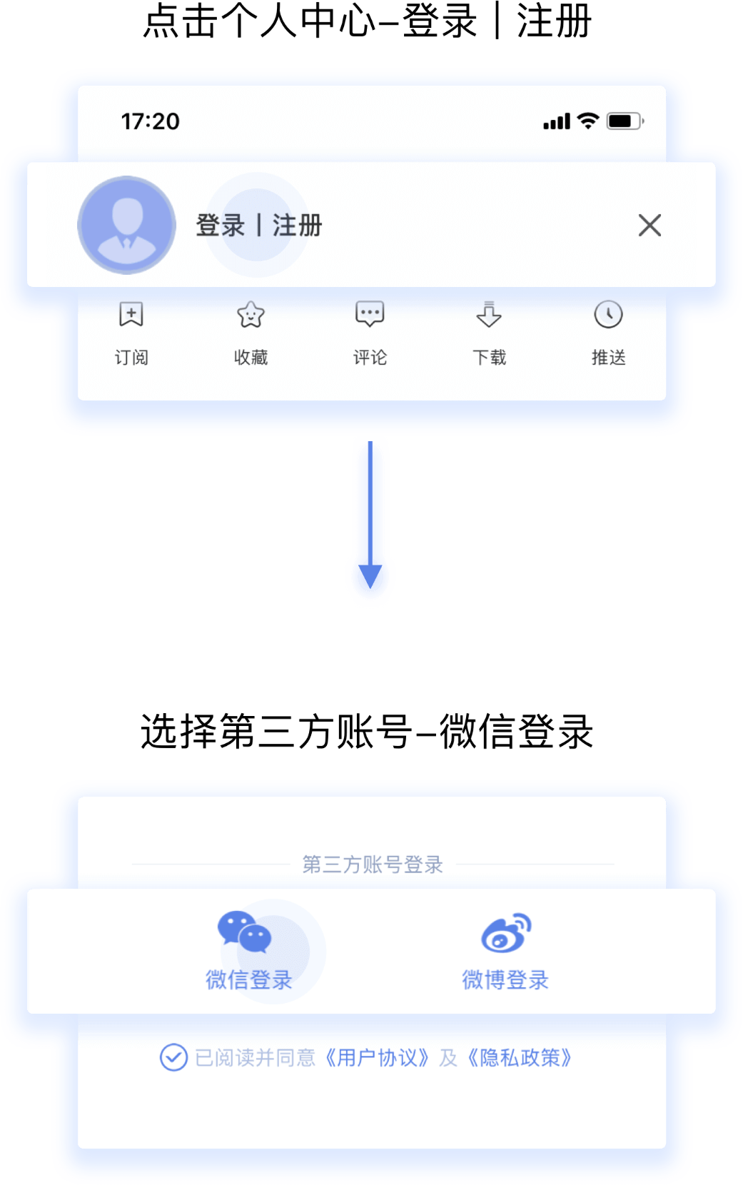 请使用微信登录